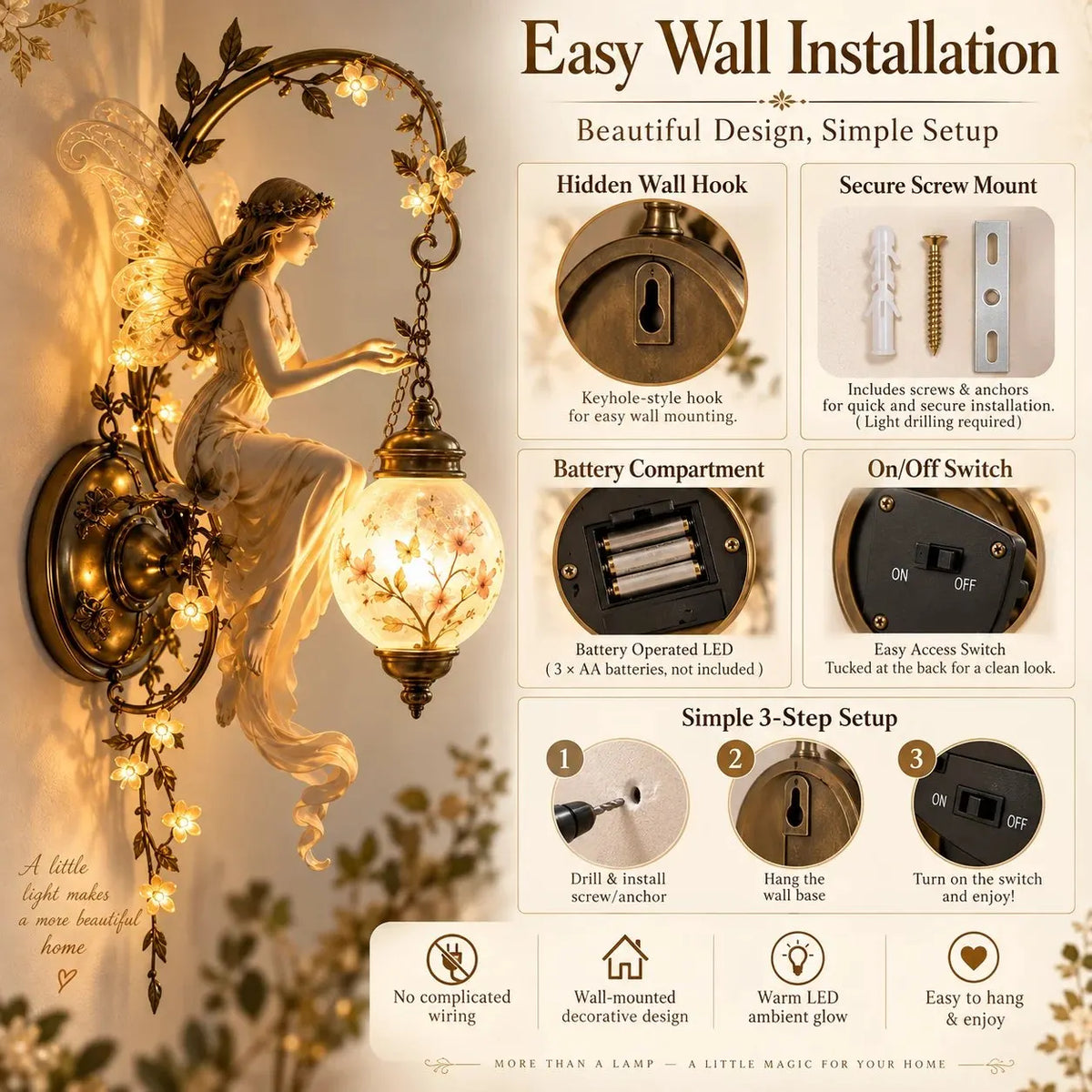 Enchanted Fairy Blossom Lantern Wall Light